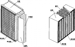 「过滤器标准」GB T 17939-2008 核级高效空气过滤器 全文免费下载